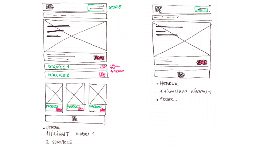 structure possibility 2