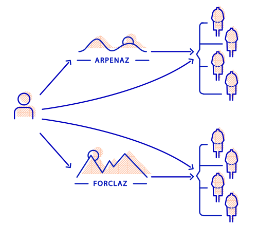 user experience plan 1