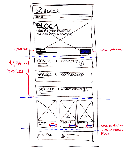 wireframe drawing