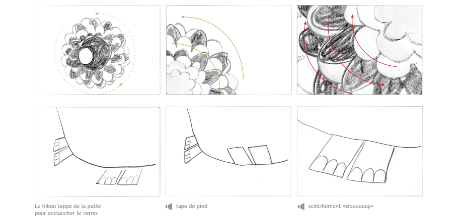 storyboard 6