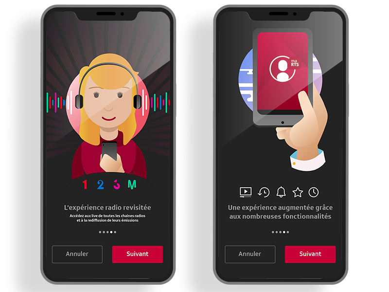 Mobileapplication